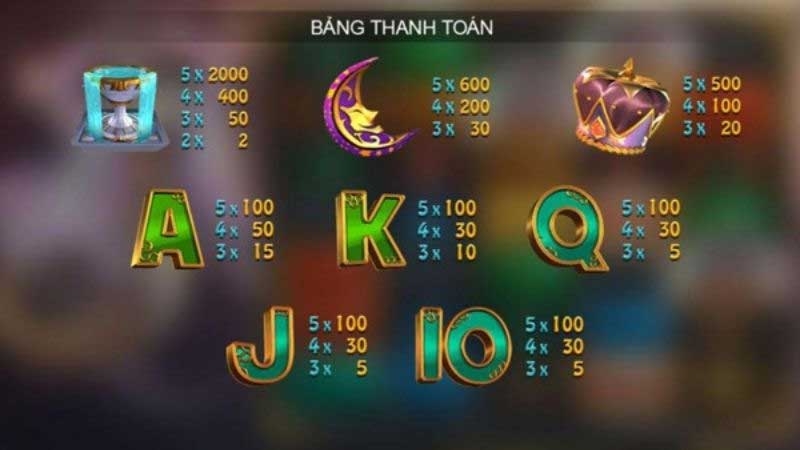 Lucky Tarot có hệ thống trả thưởng cực kỳ hấp dẫn