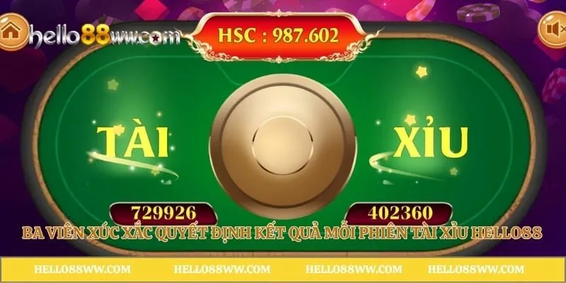 Ba viên xúc xắc quyết định kết quả mỗi phiên tài xỉu Hello88